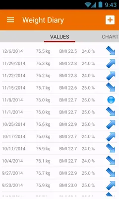 Calories! Basic android App screenshot 2