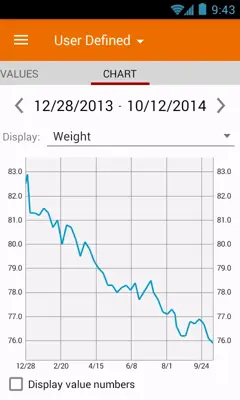 Calories! Basic android App screenshot 3